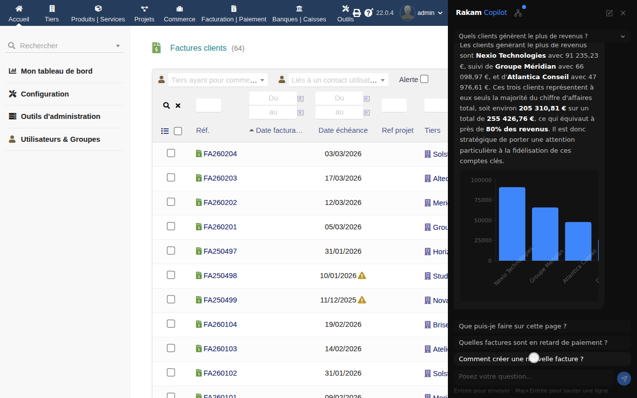 Rakam Data Intelligence in an ERP